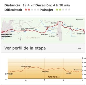 Day 11(28): Palas de Rei to Arzúa Img 6113 300x298