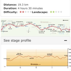 Day 11(28): Palas de Rei to Arzúa Img 6114 300x298