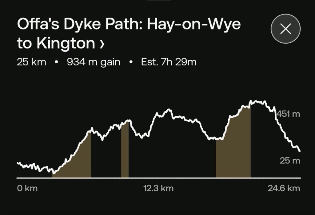 Day 1: Pandy to Hay-on-Wye: 15th May 2026 Img 7569 1024x700
